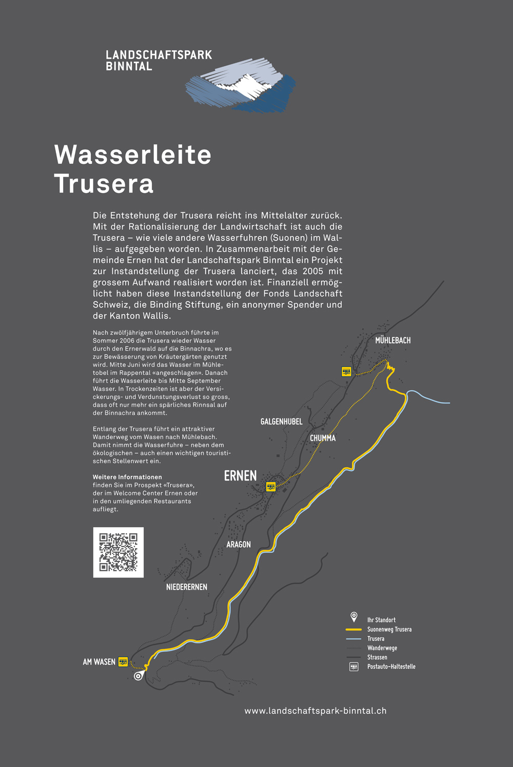 Parktafel Landschaftspark Binntal Wasserleitung Trusera